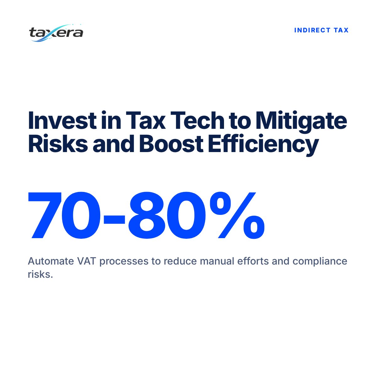 Beyond Compliance: Building a Strategic Business Case for Indirect Tax Technology Investment