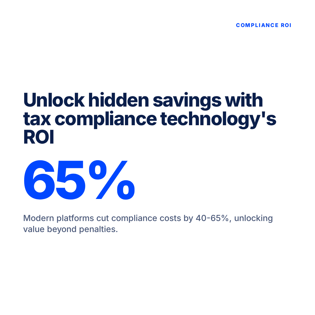 A CFO's Guide to Measuring Compliance Technology ROI