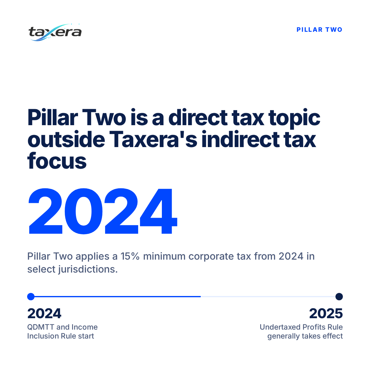 Clarifying Scope: Pillar Two Global Minimum Tax and Taxera's Indirect Tax Focus