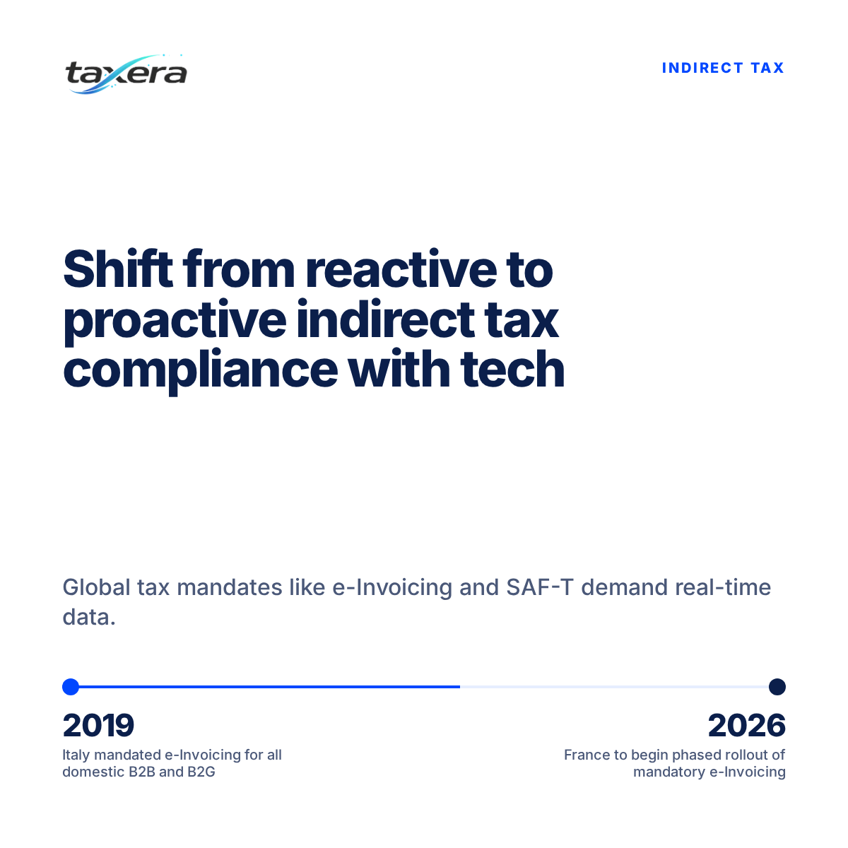 Beyond Compliance: Building a Future-Ready Indirect Tax Function for Enterprise Resilience