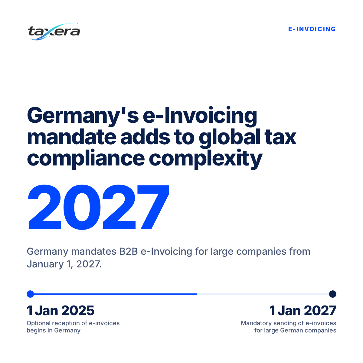 Beyond Borders: Germany's E-Invoicing Mandate in a Global Context