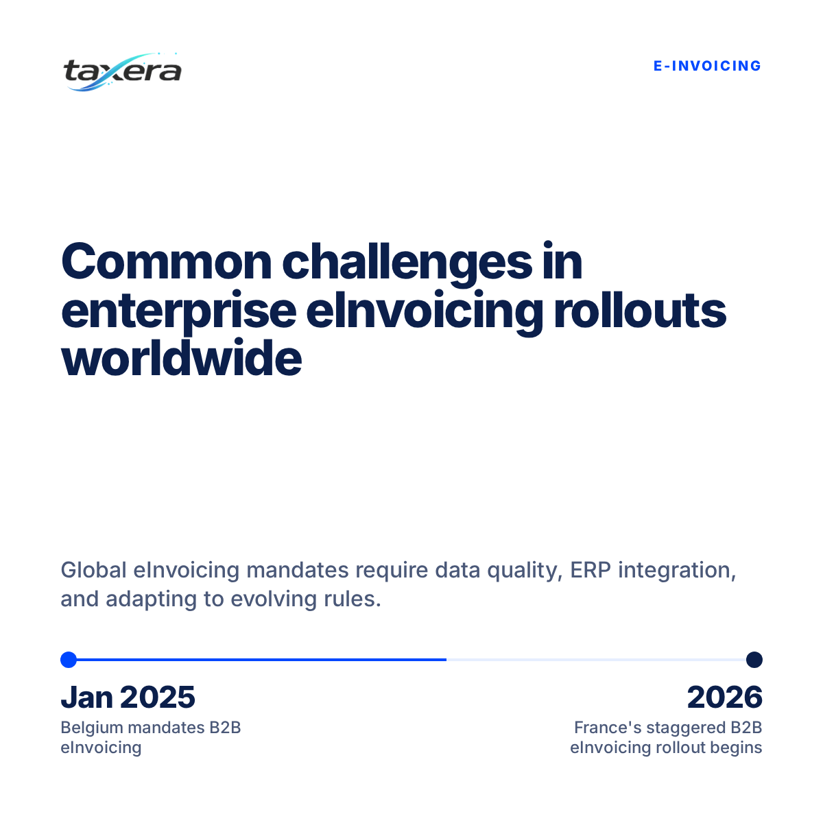 Navigating the Labyrinth: Common Challenges in Enterprise eInvoicing Rollouts