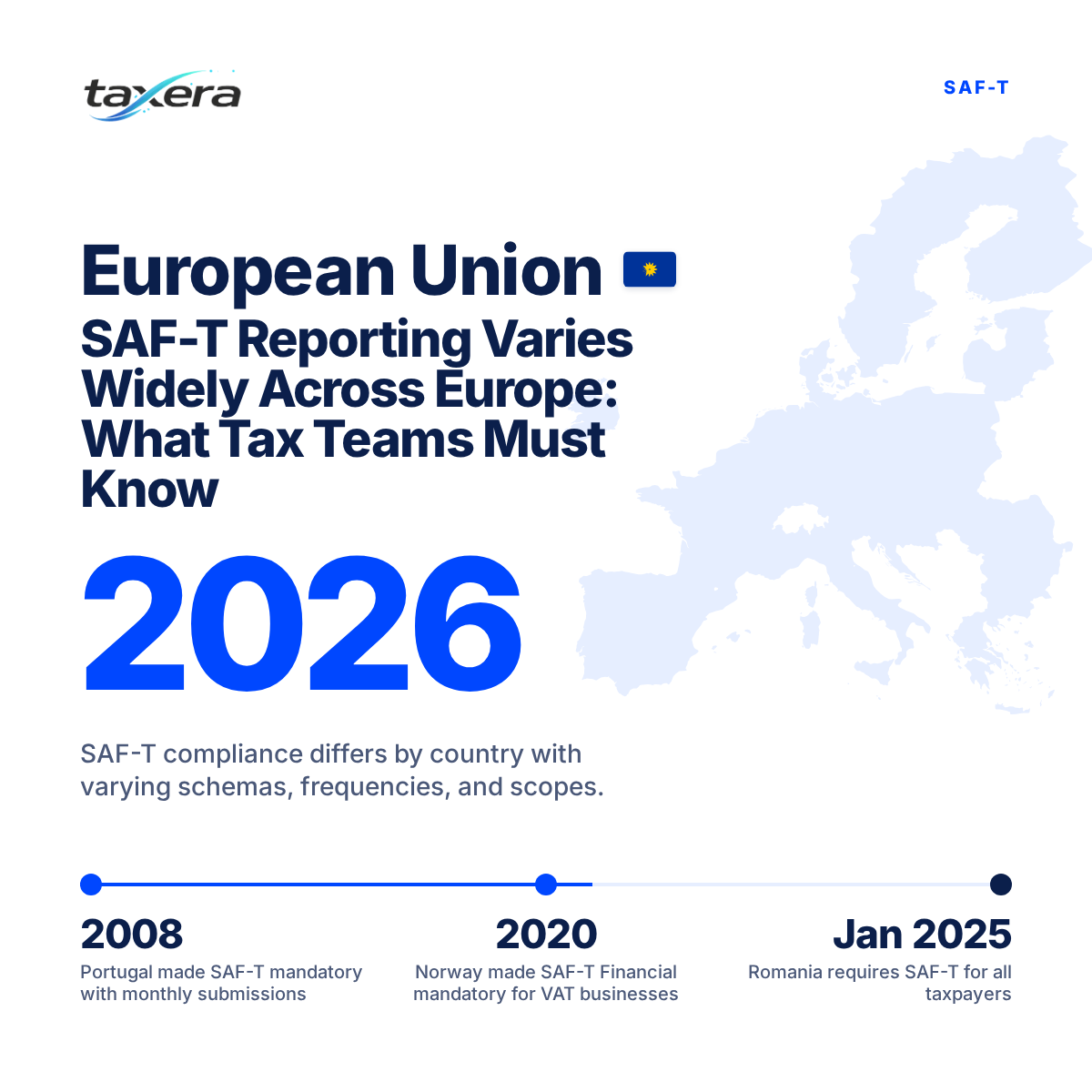 SAF-T Reporting Across Europe: A Country-by-Country Implementation Guide