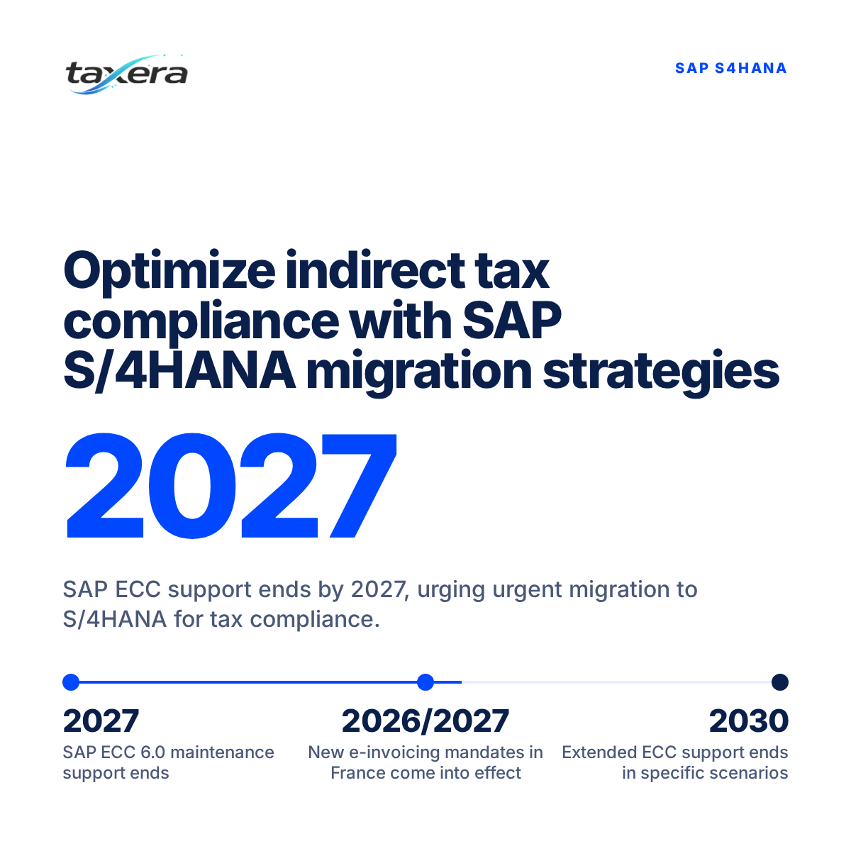 Navigating SAP S/4HANA Migration: A Strategic Imperative for Indirect Tax Compliance