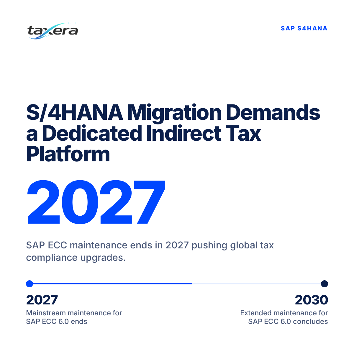 Navigating SAP S/4HANA Migration: The Strategic Imperative for a Dedicated Indirect Tax Platform