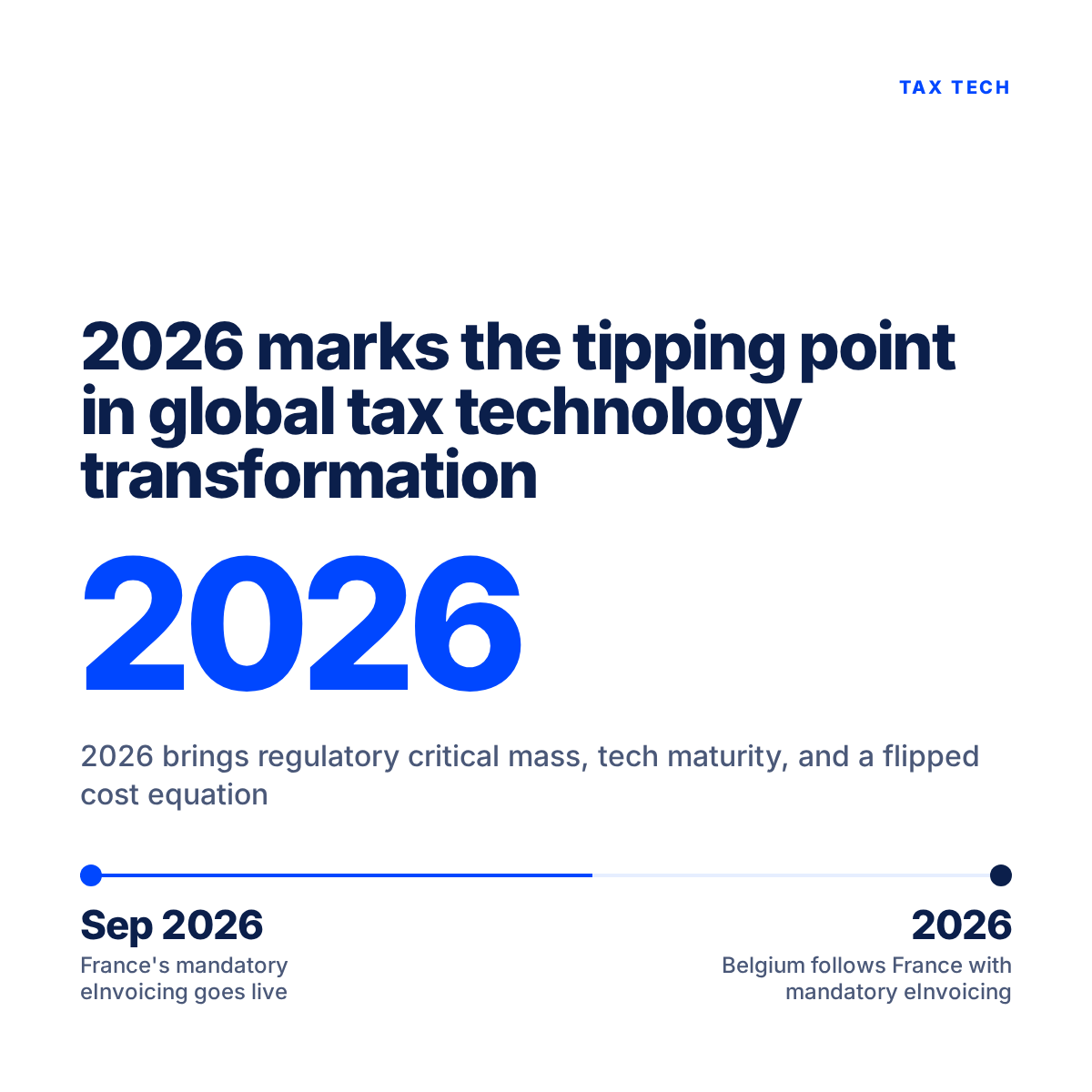 The Tax Technology Revolution: Why 2026 Is the Tipping Point