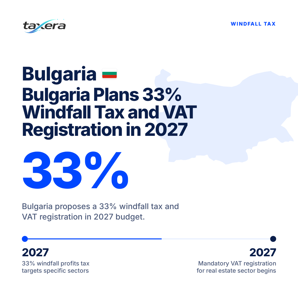 Bulgaria Proposes New Corporate Windfall Tax and VAT Registration Mandate in 2027 Budget Plan