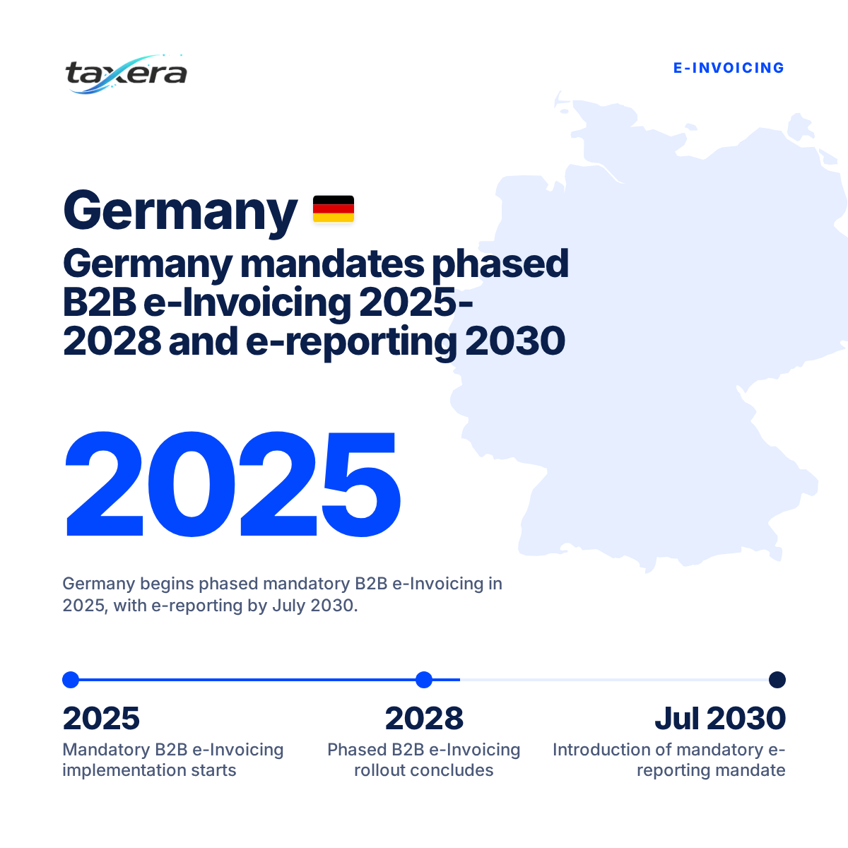 Germany Confirms Phased B2B E-Invoicing Implementation from 2025 and E-Reporting by July 2030